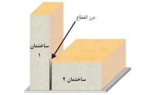 درز انقطاع ساختمان و چگونگی پر کردن آن‌‌‌ها