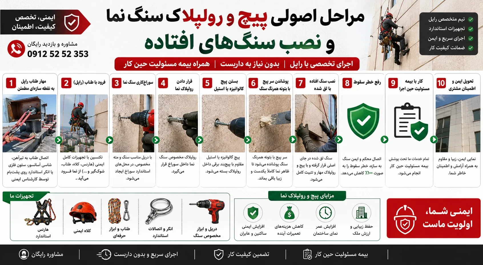 پیچ و رولپلاک نما - مراحل و و تجهیزات پیچ و رولپلاک نما با قیمت