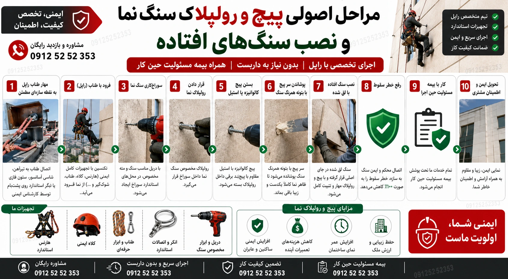 پیچ و رولپلاک سنگ نما - پیچ رولپلاک نما