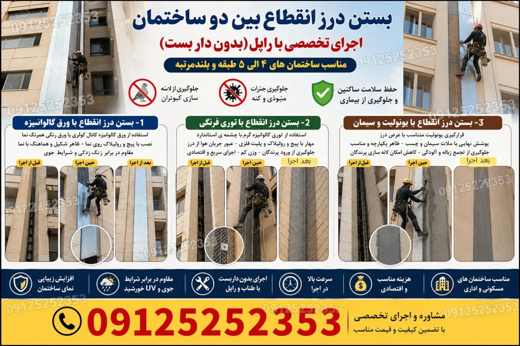جلوگیری از ورود پرنده به پاسیو و بالکن- پوشش پاسیو با توری- نصاب توری حیاط خلوت- توری مرغی پاسیو- توری فرنگی پاسیو